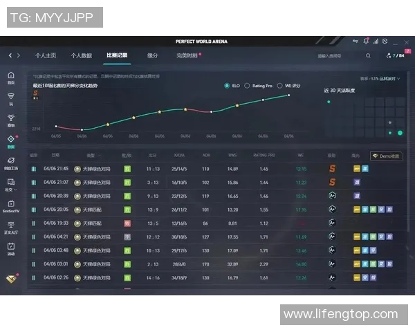 最新CSGO节奏排行榜揭晓JDG战队强势领跑前十名